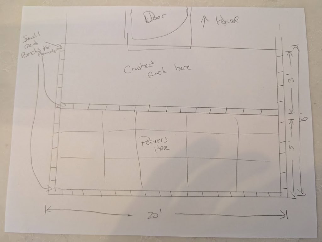 Existing back patio before the outdoor kitchen build